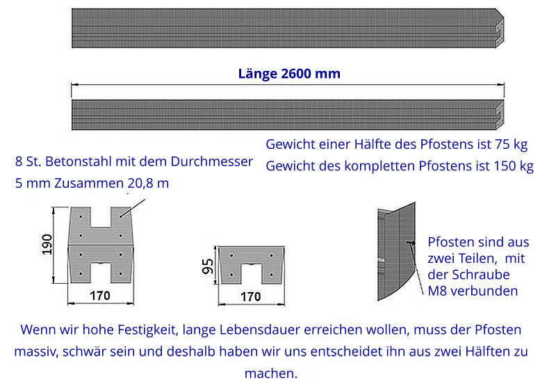 Betonpfosten 2600 mm (Achsabstand des Zauns 2620 mm)
